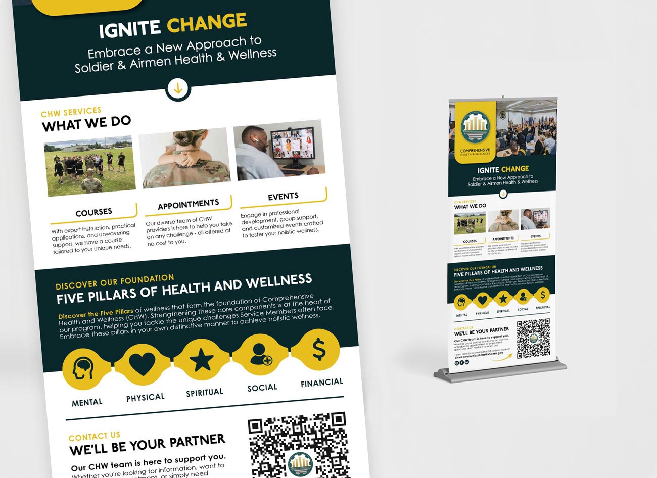 National Guard Program Awareness Title